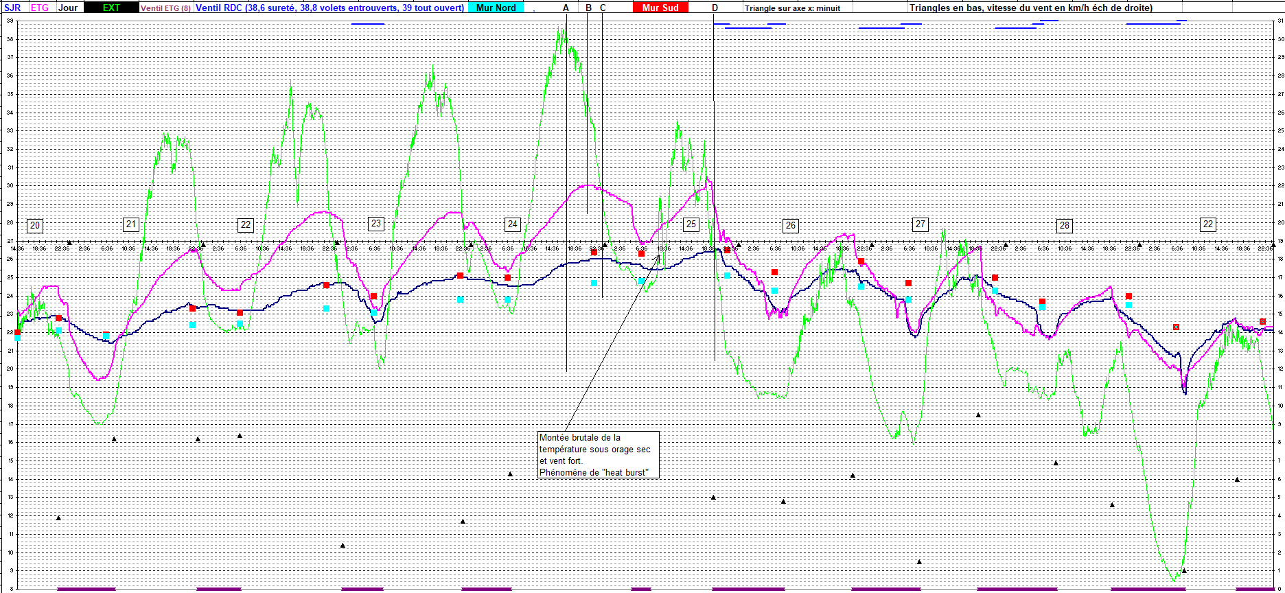 Nom : Canicule 06-26.png
Affichages : 19
Taille : 89,3 Ko