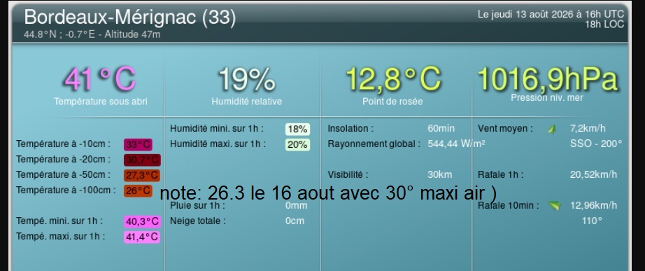 Nom : m�rignac sol.jpg
Affichages : 45
Taille : 92,6 Ko