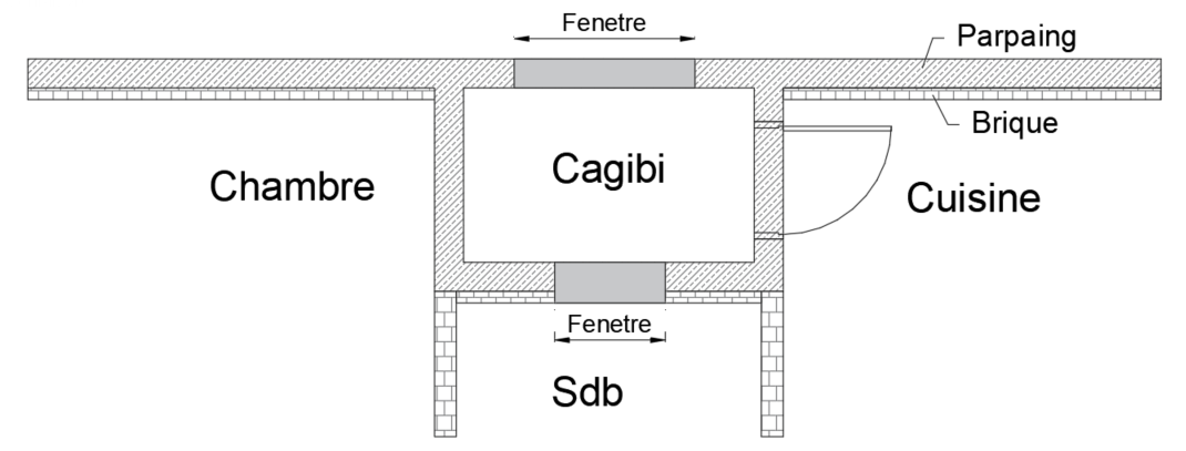 Nom : cagibi.png
Affichages : 79
Taille : 133,8 Ko