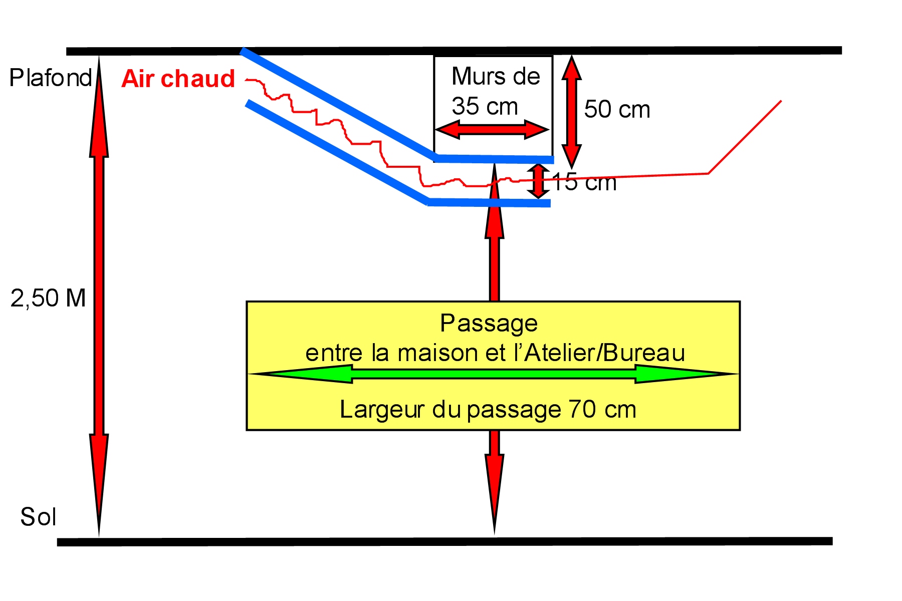 Nom : plan.jpg
Affichages : 91
Taille : 265,6 Ko