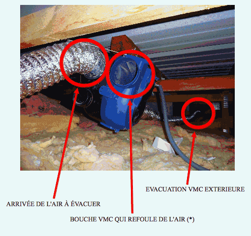 3 solutions pour éviter la condensation sous un toit en tôle