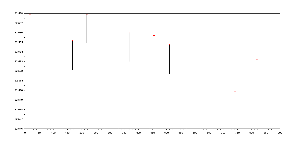 Nom : Capture dcran (177).png
Affichages : 65
Taille : 13,8 Ko