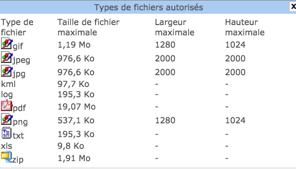 Nom : @taille_fichiers.jpg
Affichages : 29
Taille : 38,9 Ko