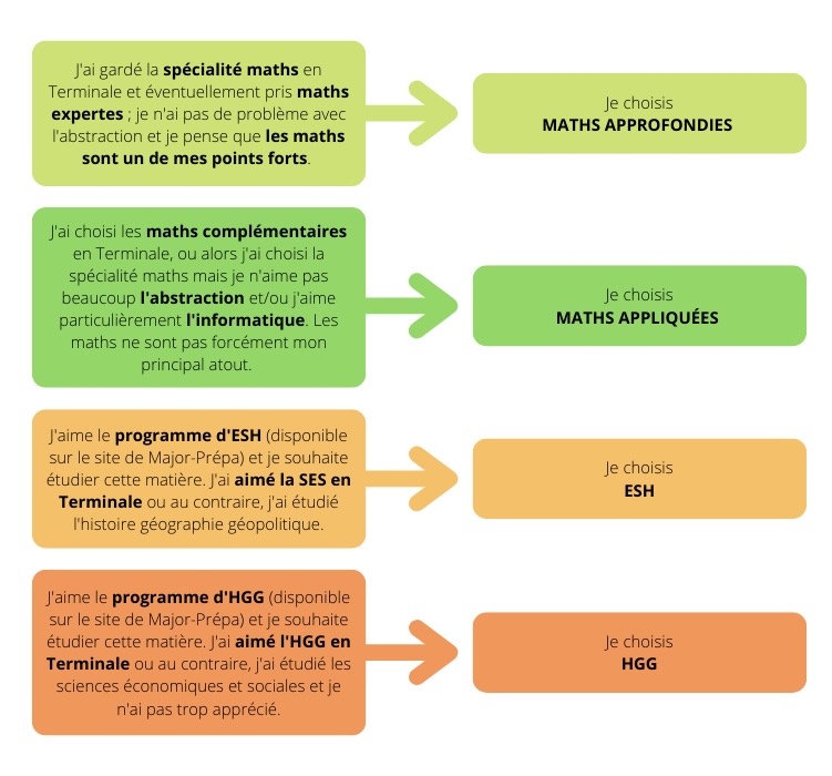 Nom : 566FFFD6-B6BD-43F0-A80E-ED10F60EBD18_1_201_a.jpeg
Affichages : 35
Taille : 96,3 Ko