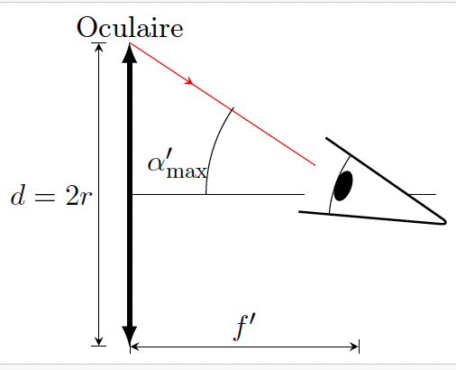 Nom : Capture d��cran.png
Affichages : 38
Taille : 67,9 Ko
