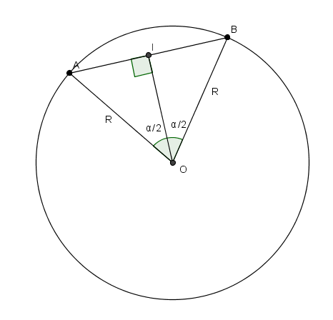 calcule de la longueur de la corde d'un arc de cercle
