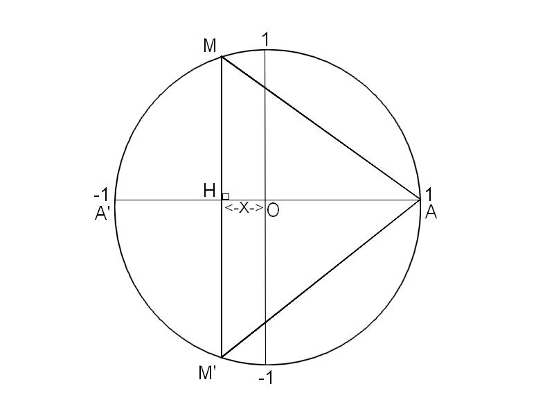 Nom : Schema x6 p141 _2.JPG
Affichages : 87
Taille : 23,9 Ko