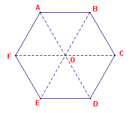 Nom : geometrie.png
Affichages : 90
Taille : 2,3 Ko