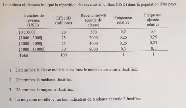 Nom : Capture0.PNG
Affichages : 279
Taille : 184,8 Ko