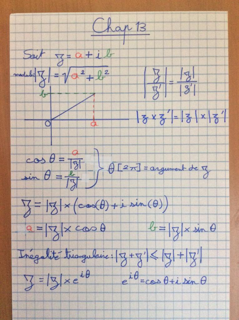 Nom : _complexes.jpg
Affichages : 88
Taille : 113,7 Ko