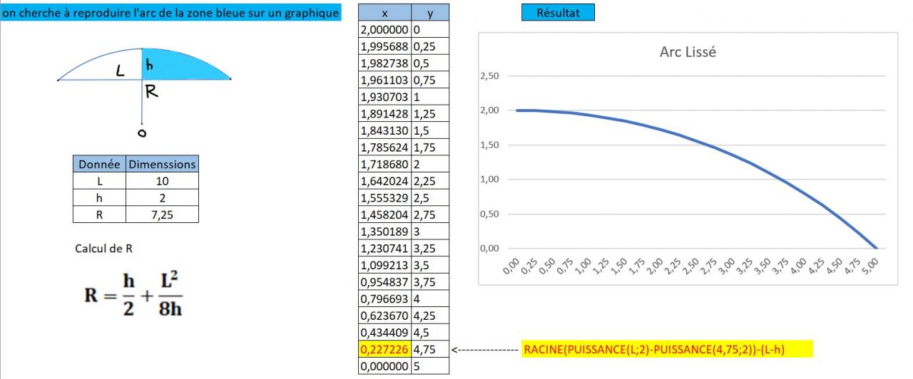 Nom : Arc2.jpg
Affichages : 98
Taille : 68,7 Ko