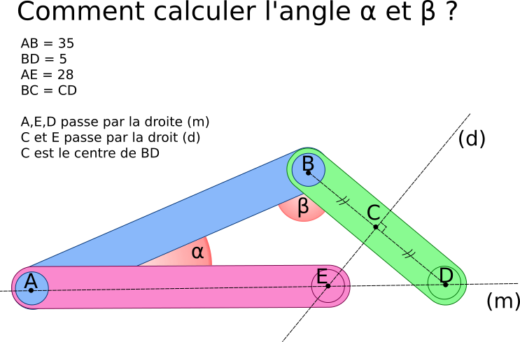 Nom : geom.png
Affichages : 124
Taille : 76,9 Ko