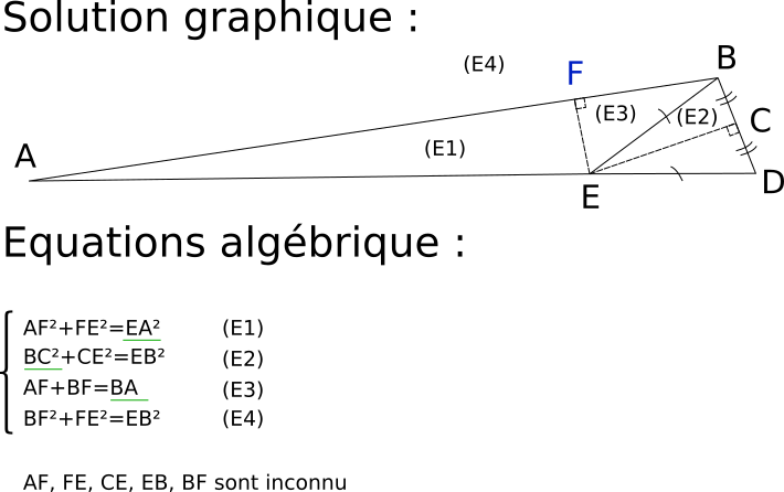 Nom : geom-1.png
Affichages : 117
Taille : 46,3 Ko