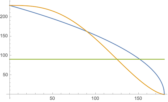 Nom : triac.png
Affichages : 110
Taille : 41,7 Ko