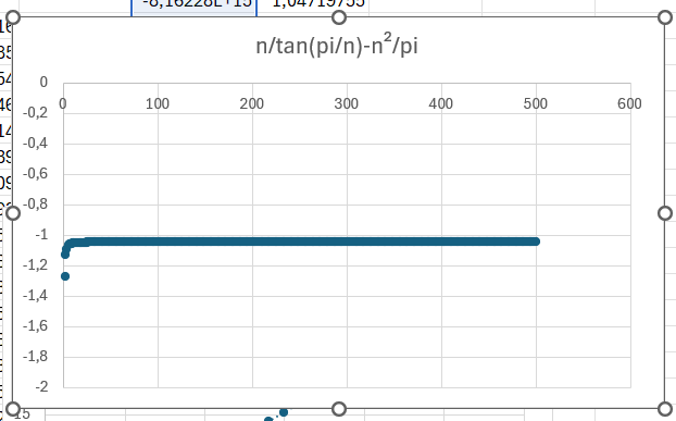 Nom : Figure 3.PNG
Affichages : 106
Taille : 15,3 Ko