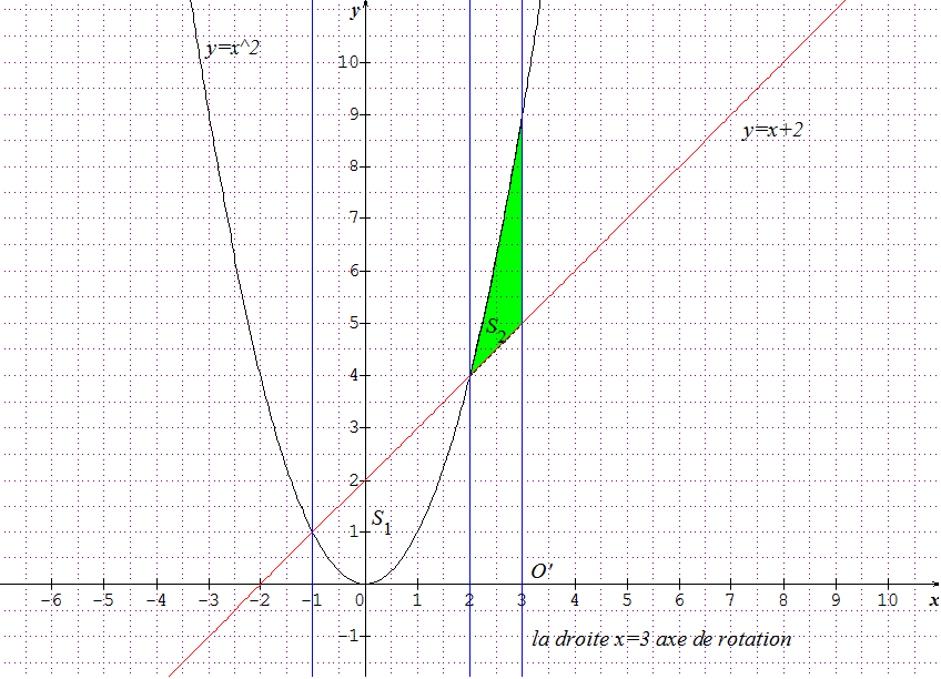 Nom : volume.png
Affichages : 95
Taille : 22,3 Ko