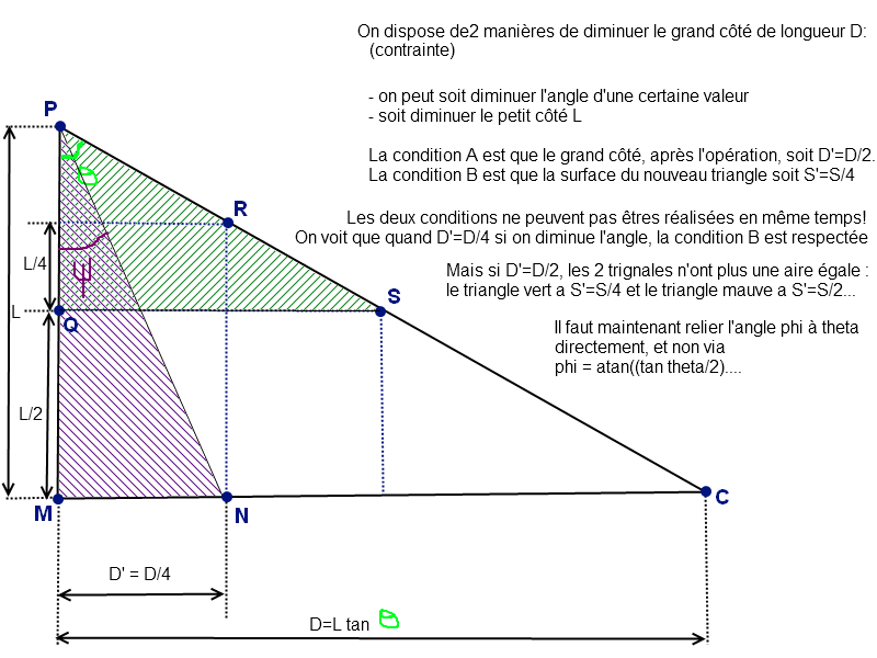 Nom : 2t.png
Affichages : 72
Taille : 41,9 Ko