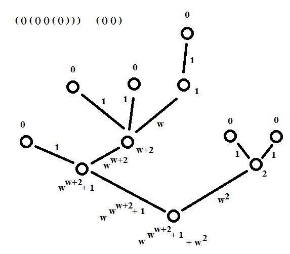 Nom : arbre.png
Affichages : 108
Taille : 11,0 Ko