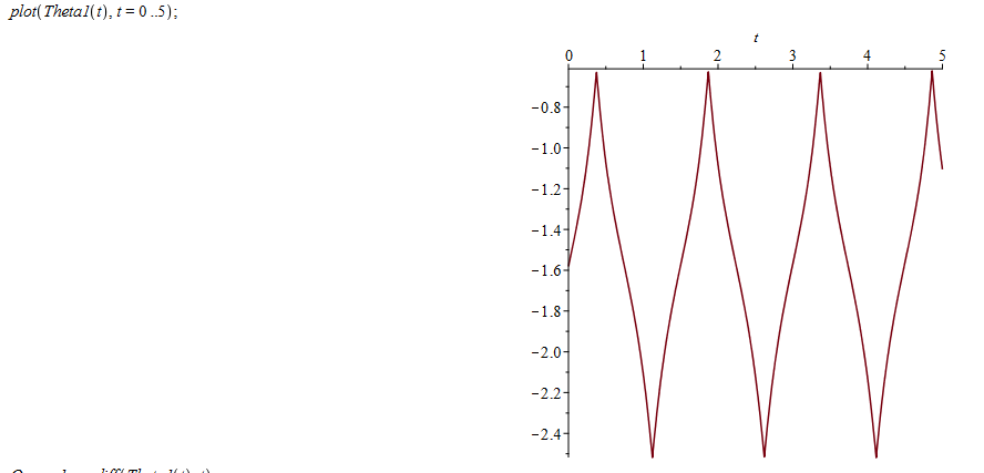 Nom : Theta(t).PNG
Affichages : 47
Taille : 22,7 Ko