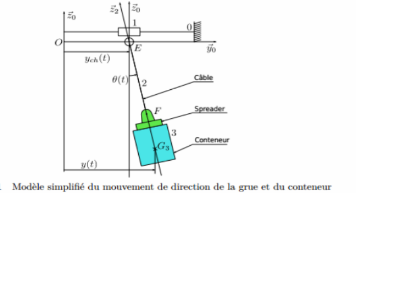 Nom : Modle.png
Affichages : 50
Taille : 66,3 Ko