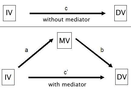 Nom : mediation_gr-3.png
Affichages : 171
Taille : 35,5 Ko