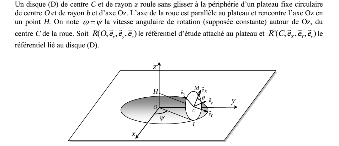 Nom : tt.png
Affichages : 407
Taille : 70,1 Ko