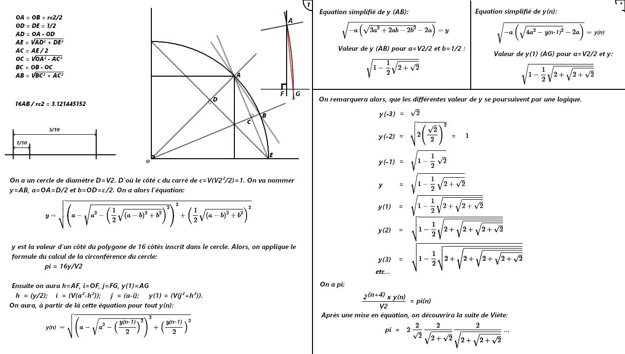 Nom : calculpi01.png
Affichages : 154
Taille : 149,9 Ko