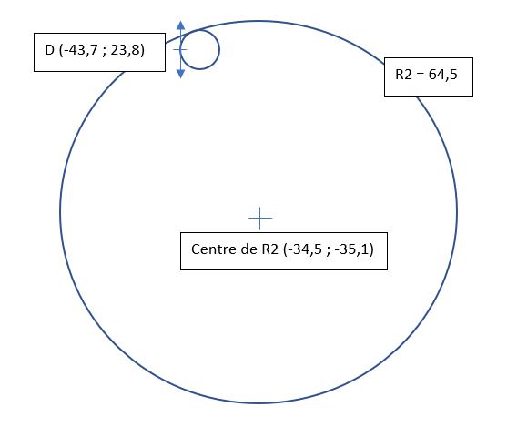 Nom : Trigo.JPG
Affichages : 65
Taille : 24,7 Ko