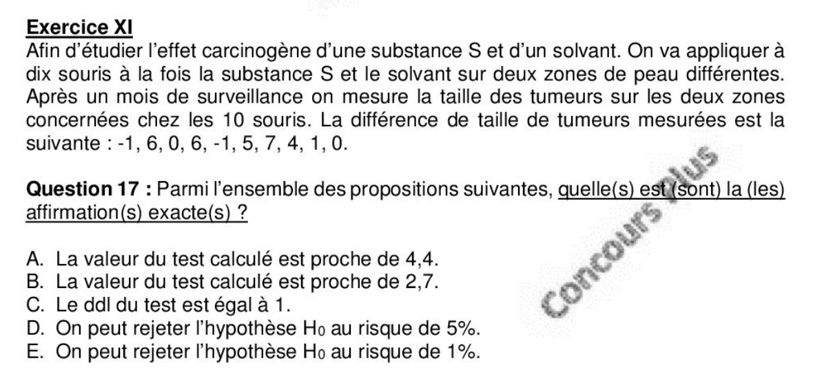 Comparaison de 7 noirs 