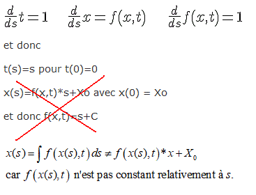 Nom : Erreur.GIF
Affichages : 149
Taille : 7,4 Ko