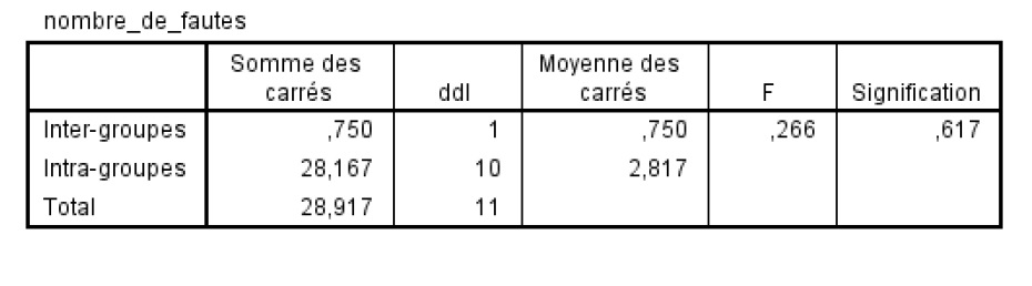 Nom : signification.jpg
Affichages : 592
Taille : 39,9 Ko