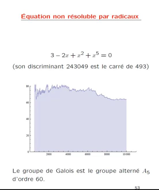 Nom : EvaristeAlain.jpg
Affichages : 98
Taille : 24,7 Ko