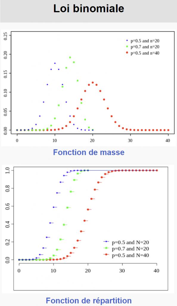 Nom : Stat_MR.jpg
Affichages : 55
Taille : 43,9 Ko