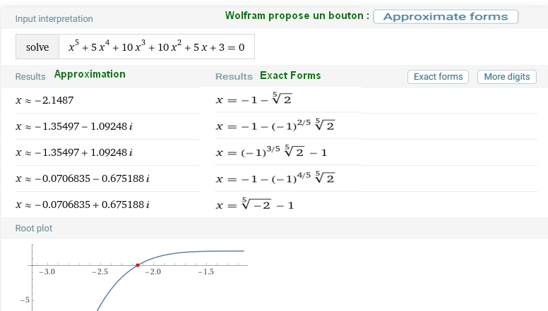 Nom : x5_solve_Wolfram_approx_a_b.jpg
Affichages : 192
Taille : 76,5 Ko