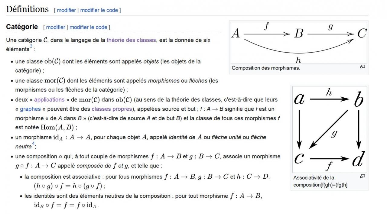 Nom : categorie definition.jpg
Affichages : 40
Taille : 114,5 Ko