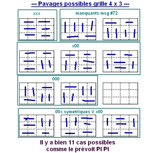 Nom : grille_4Cx3L_11cas_OK.jpg
Affichages : 92
Taille : 146,4 Ko