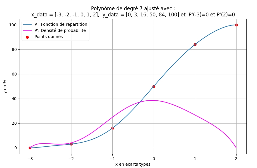 Nom : SuiGen_normale.jpg
Affichages : 86
Taille : 89,1 Ko