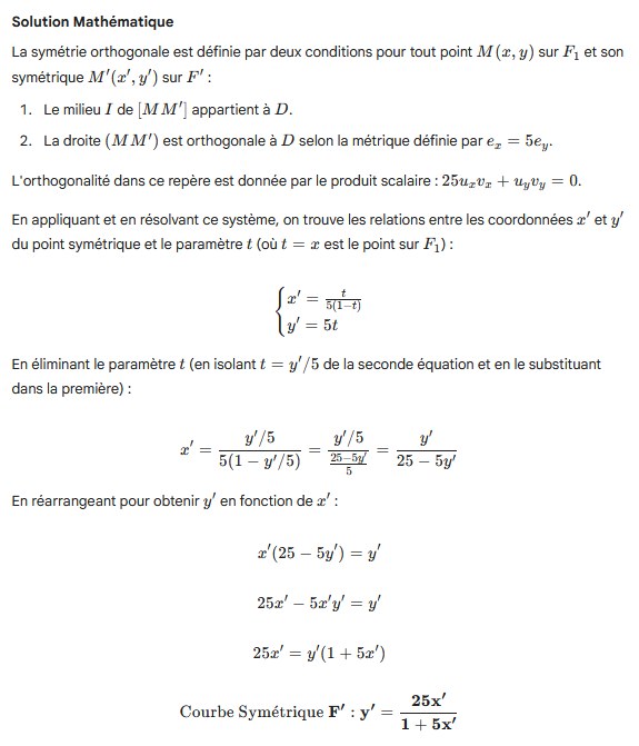 Nom : Solu_math.jpg
Affichages : 56
Taille : 58,5 Ko