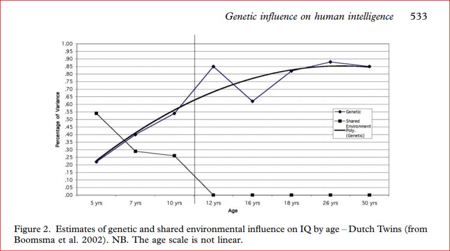 Nom : GeneticIQCapture.JPG
Affichages : 119
Taille : 71,3 Ko