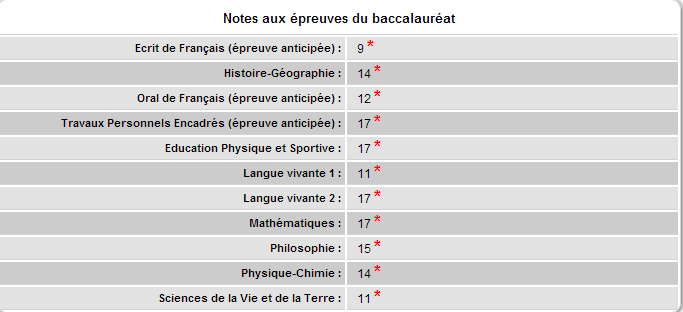 Nom : Capture.PNG
Affichages : 121
Taille : 13,3 Ko