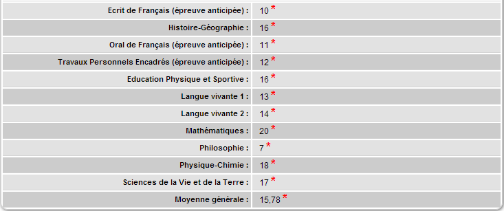 Nom : Sans titre.png
Affichages : 109
Taille : 11,9 Ko