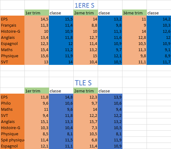 Nom : NOTES.png
Affichages : 995
Taille : 21,7 Ko