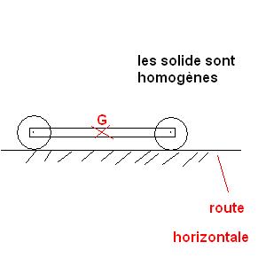 Nom : systeme.JPG
Affichages : 118
Taille : 9,3 Ko