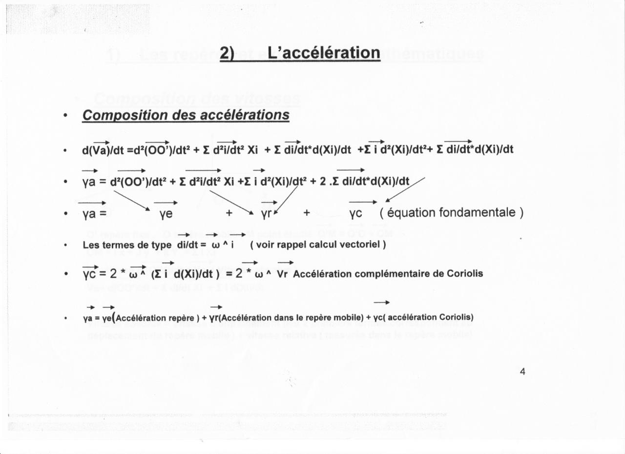 Nom : composition accelerations.jpg
Affichages : 168
Taille : 72,1 Ko