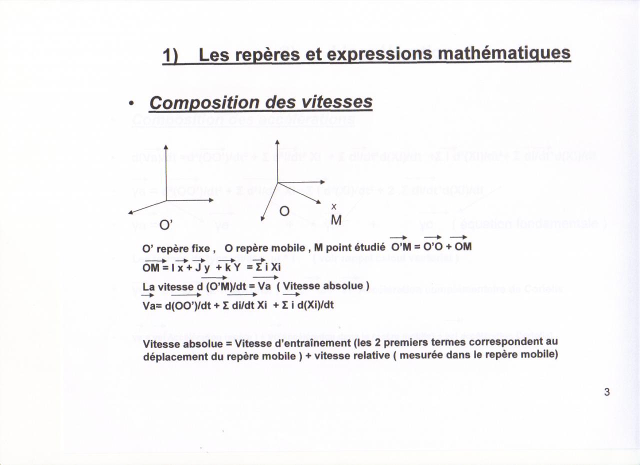 Nom : composition vitesse.jpg
Affichages : 125
Taille : 68,5 Ko