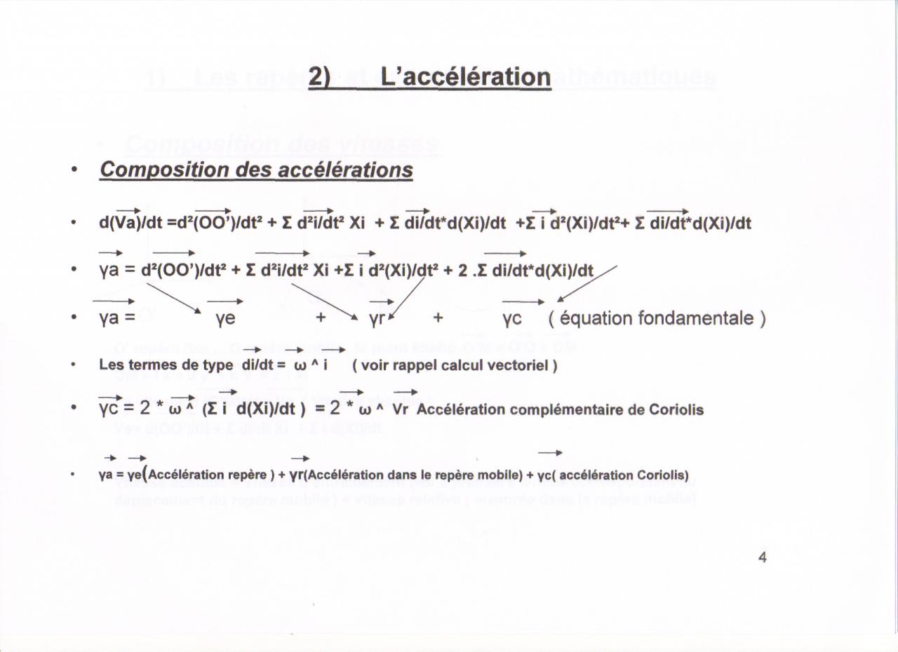 Nom : composition accelerations.jpg
Affichages : 131
Taille : 71,7 Ko