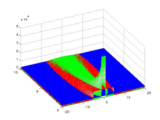 Nom : diffraction.jpg
Affichages : 208
Taille : 34,0 Ko