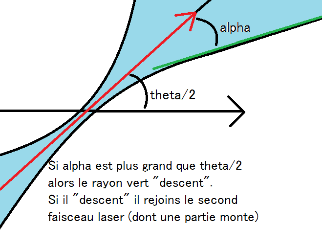 Nom : Sans titre.png
Affichages : 101
Taille : 20,2 Ko