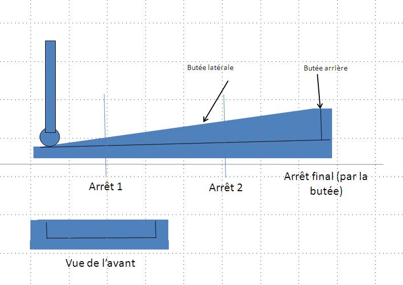 Nom : blocage pied.JPG
Affichages : 65
Taille : 52,5 Ko