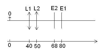 Nom : Phys.JPG
Affichages : 226
Taille : 6,6 Ko